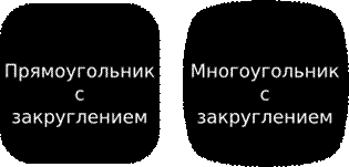 An example image
