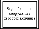 Подпись: Водосбросные
сооружения
хвостохранилища