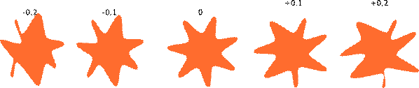 An example image