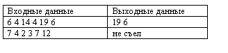 �������:
