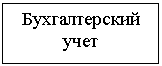 �������: