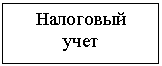 �������: ��������� 

����

