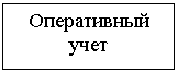 �������: