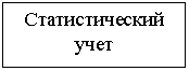 �������: �������������� ����