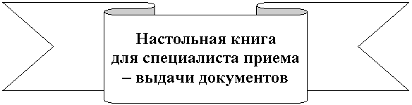����� ����� ����: ���������� �����

��� ����������� ������ � ������ ����������



