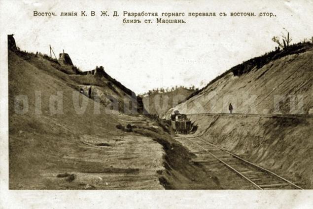 Восточная