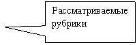 Прямоугольная выноска: Рассматриваемые рубрики