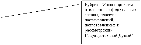 Выноска