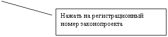 Выноска 2: Нажать на регистрационный номер законопроекта