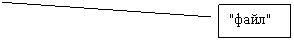 ������� 2: "����"