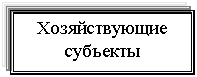 �������: ������������� ��������