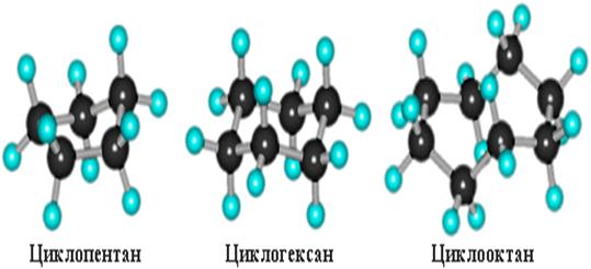 Циклоалканы С5, С6, С8 байта)