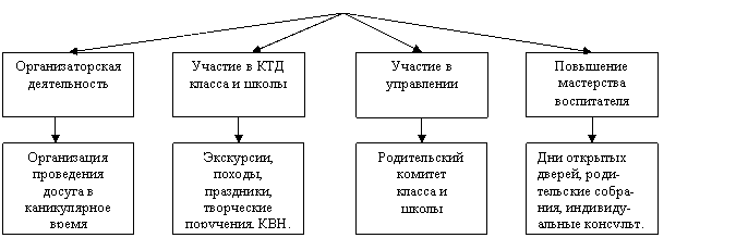 http://*****/vospit/clip_image004.gif