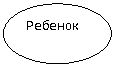 ����: ������� 