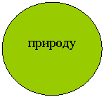 Овал: природу