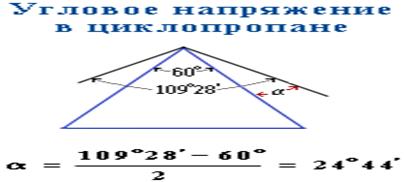 Рис. 3.байт)