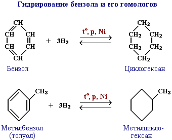Рис. 3.байт)