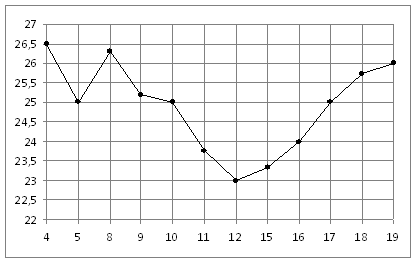 MA.E10.B2.211/innerimg0.png