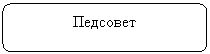 Скругленный прямоугольник: Педсовет