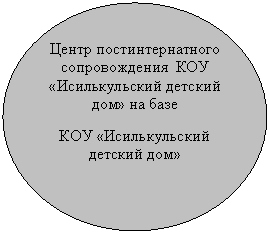 ����: