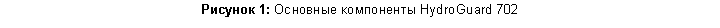 �������: