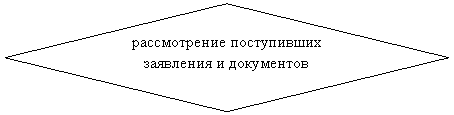����-�����: �������: ������������ ����������� ��������� � ����������