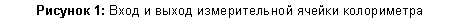 �������: