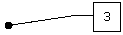 ������� 3: 3 