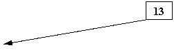 ������� 2: 13