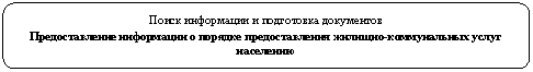 ����������� �������������: ����� ���������� � ���������� ���������� 

�������������� ���������� � ������� �������������� �������-������������ ����� ���������

