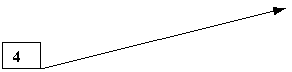 ������� 2: 4