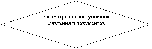 ����-�����: �������: ������������ ����������� ��������� � ����������