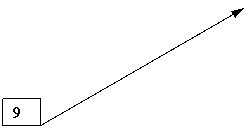 ������� 2: 9