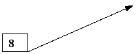������� 2: 8