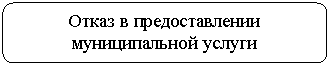 ����������� �������������: ����� � �������������� 

������������� ������

