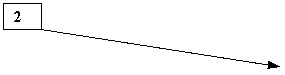 ������� 2: 2