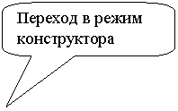 ����������� ������������� �������: ������� � ����� ������������