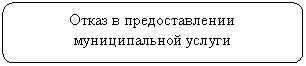 ����������� �������������: ����� � �������������� ������������� ������