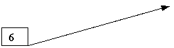 ������� 2: 6