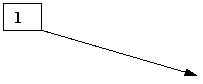 ������� 2 (������� � �����): 1