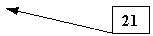 ������� 2: 21