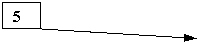������� 2: 5