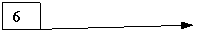 ������� 2: 6