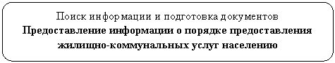 Скругленный прямоугольник: Поиск информации и подготовка документов
Предоставление информации о порядке предоставления жилищно-коммунальных услуг населению