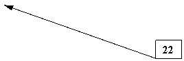 ������� 2: 22
