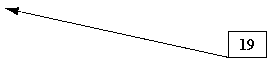 ������� 2: 19