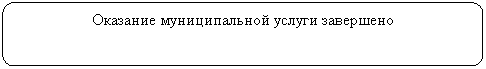 Скругленный прямоугольник: Оказание муниципальной услуги завершено