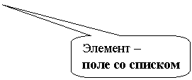 ����������� ������������� �������: ������� � 

���� �� �������

