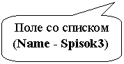����������� ������������� �������: ���� �� �������

(Name - Spisok3)

