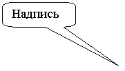 ����������� ������������� �������: �������